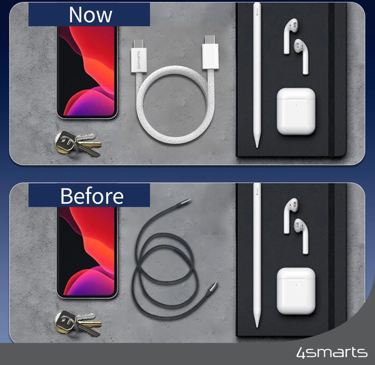 4smarts USB-C naar USB-C Magnetische Oplaadkabel 100W RollUp 1.5M Wit afbeelding 6