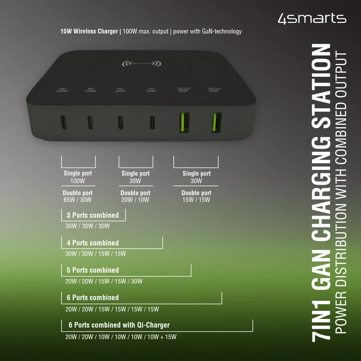 4smarts 100W 7-in-1 GaN Oplaadstation met Draadloos Opladen Zwart afbeelding 3
