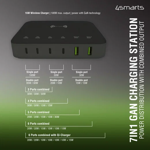 4smarts 100W 7-in-1 GaN Oplaadstation met Draadloos Opladen Zwart afbeelding 3