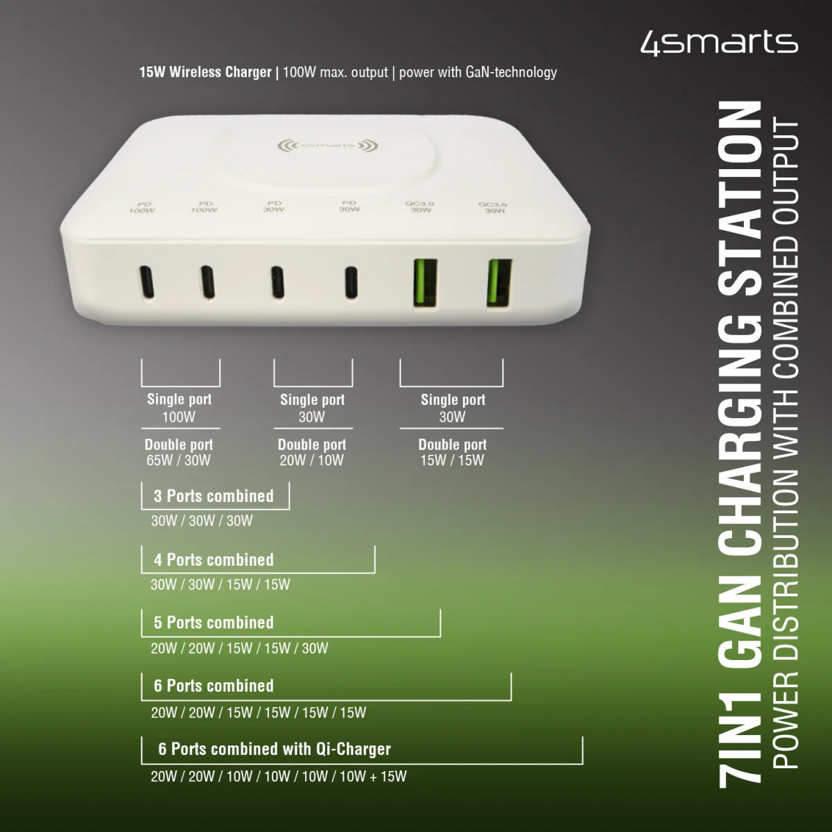 4smarts 100W 7-in-1 GaN Oplaadstation met Draadloos Opladen Wit afbeelding 3