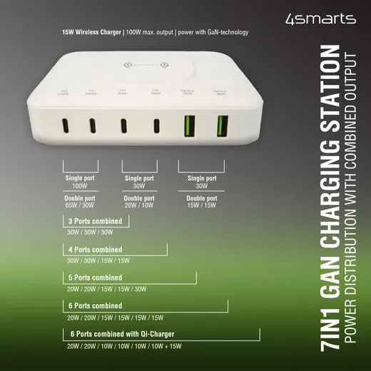 4smarts 100W 7-in-1 GaN Oplaadstation met Draadloos Opladen Wit afbeelding 3