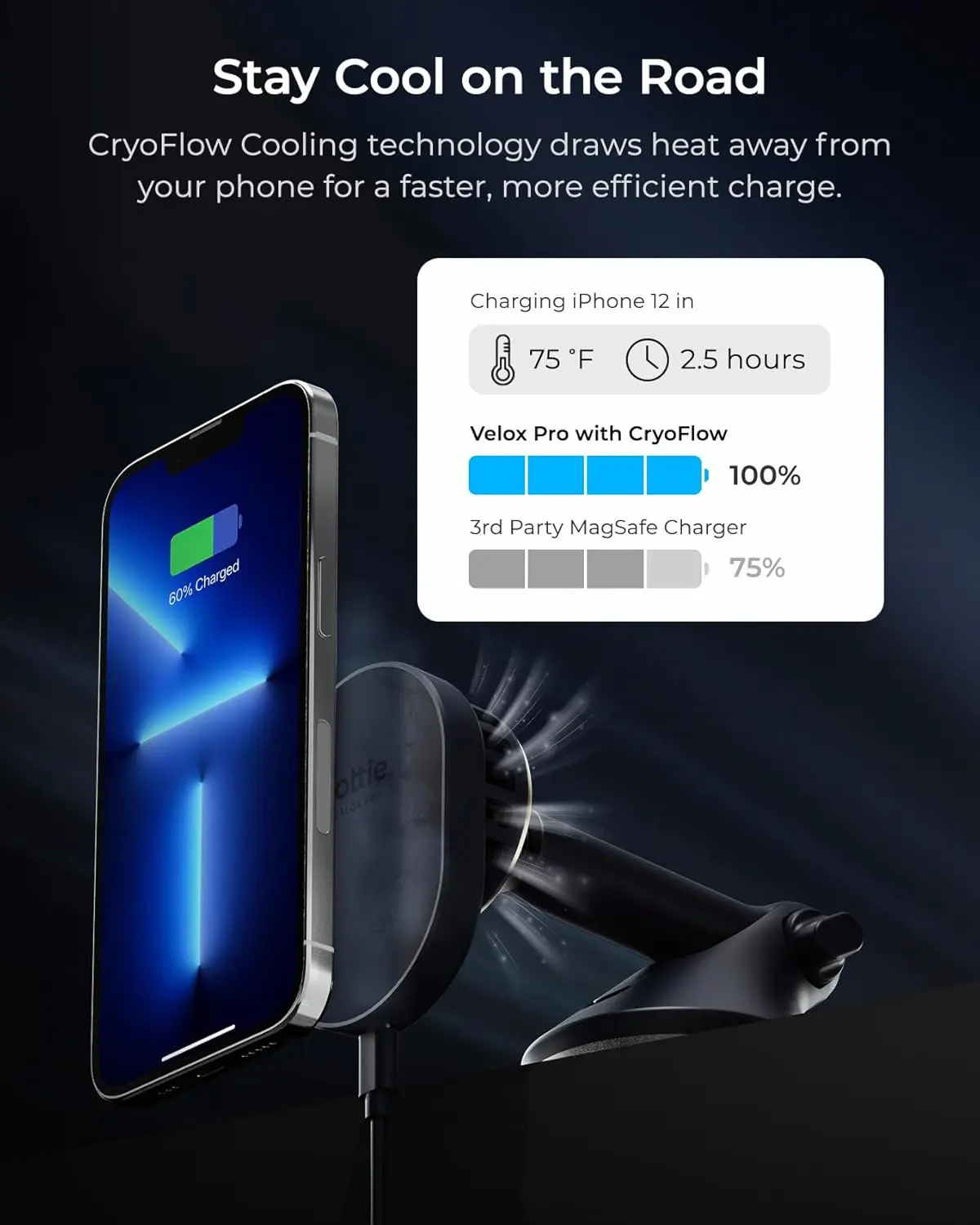 iOttie Velox Pro MagSafe / QI Autohouder Raam/Dashboard CryoFlow Cooling Zwart afbeelding 7