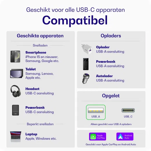 Buddi Flex USB-A naar USB-C Kabel 12W Fast Charge 2M Zwart afbeelding 6