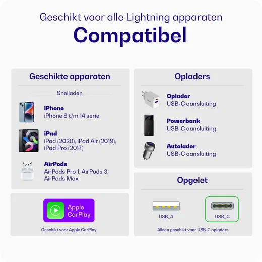 Buddi Flex USB-C naar Lightning Kabel 20W Fast Charge 3M Zwart afbeelding 6