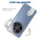 Xiaomi 14 Ultra Hoesje Schokbestendig en Dun TPU Transparant afbeelding 6