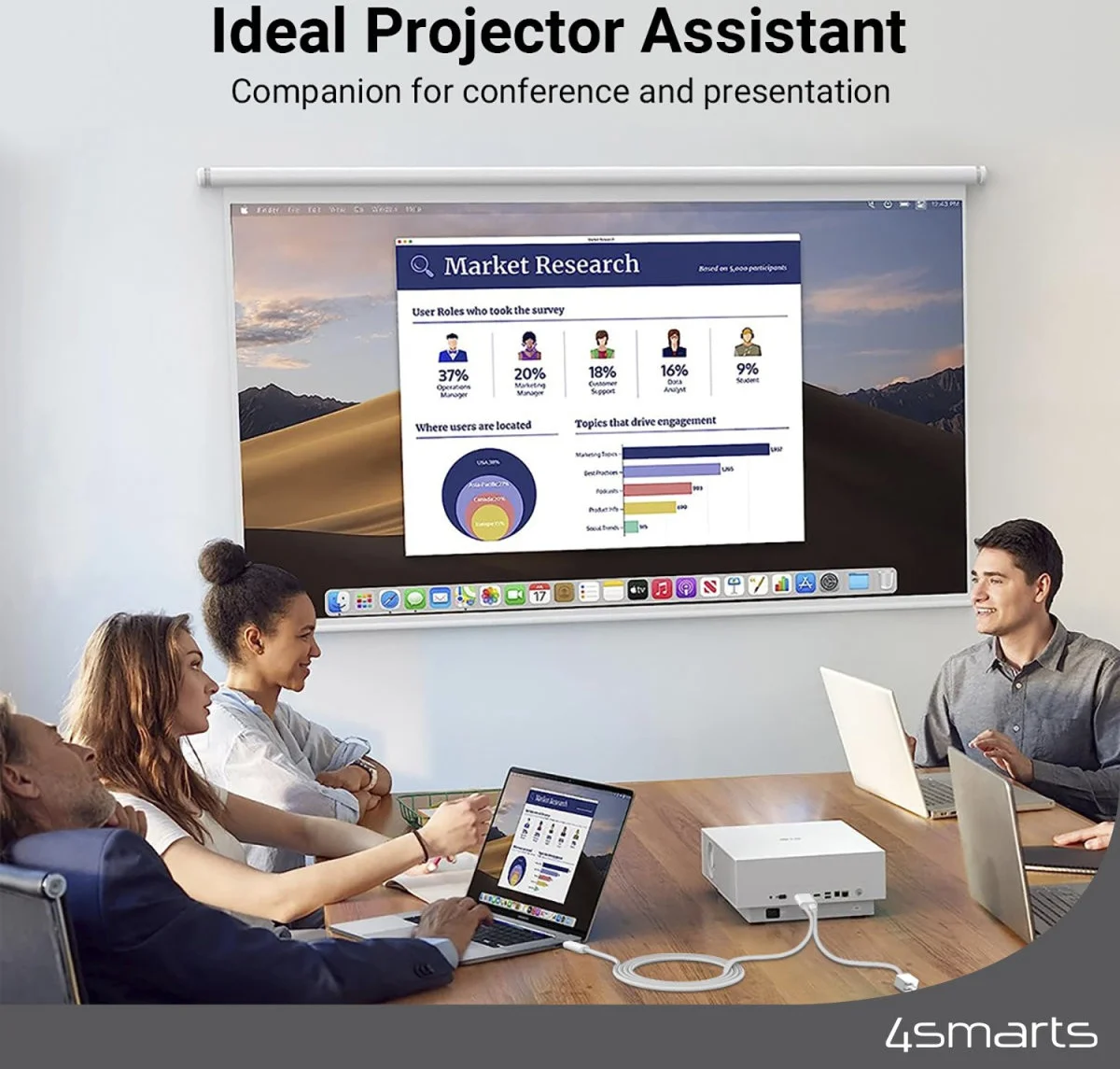 4smarts USB-C naar HDMI Video Kabel 4K 60Hz (100W) 2 Meter Wit afbeelding 3