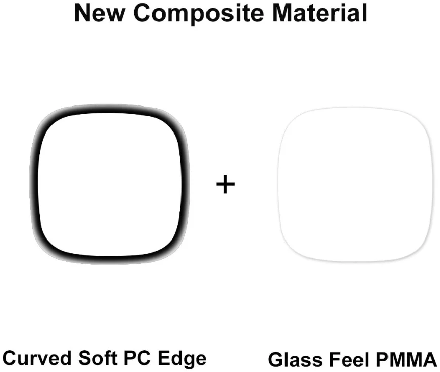 ENKAY - Fitbit Versa 4 / Sense 2 Screenprotector - 3D Curved Edges Glass afbeelding 3