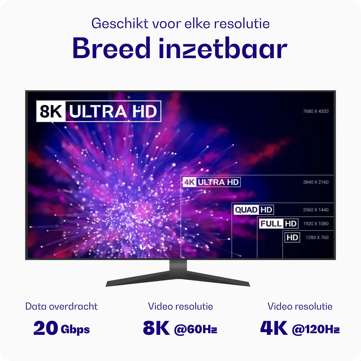 Buddi Flex USB-C naar USB-C 8K@60Hz Video Monitor Kabel 1.5M 20 Gbps afbeelding 2