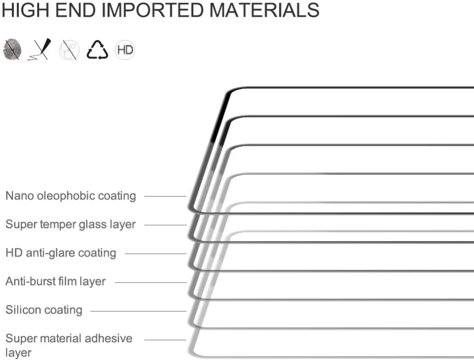Nillkin Xiaomi Poco X6 Pro Screen Protector Anti-Explosie Tempered Glass afbeelding 5
