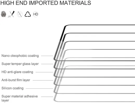 Nillkin Xiaomi Redmi Note 13 4G Screen Protector Anti-Explosie Tempered Glass afbeelding 7
