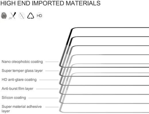Nillkin Samsung Galaxy A55 Screen Protector Anti-Explosie Tempered Glass afbeelding 7