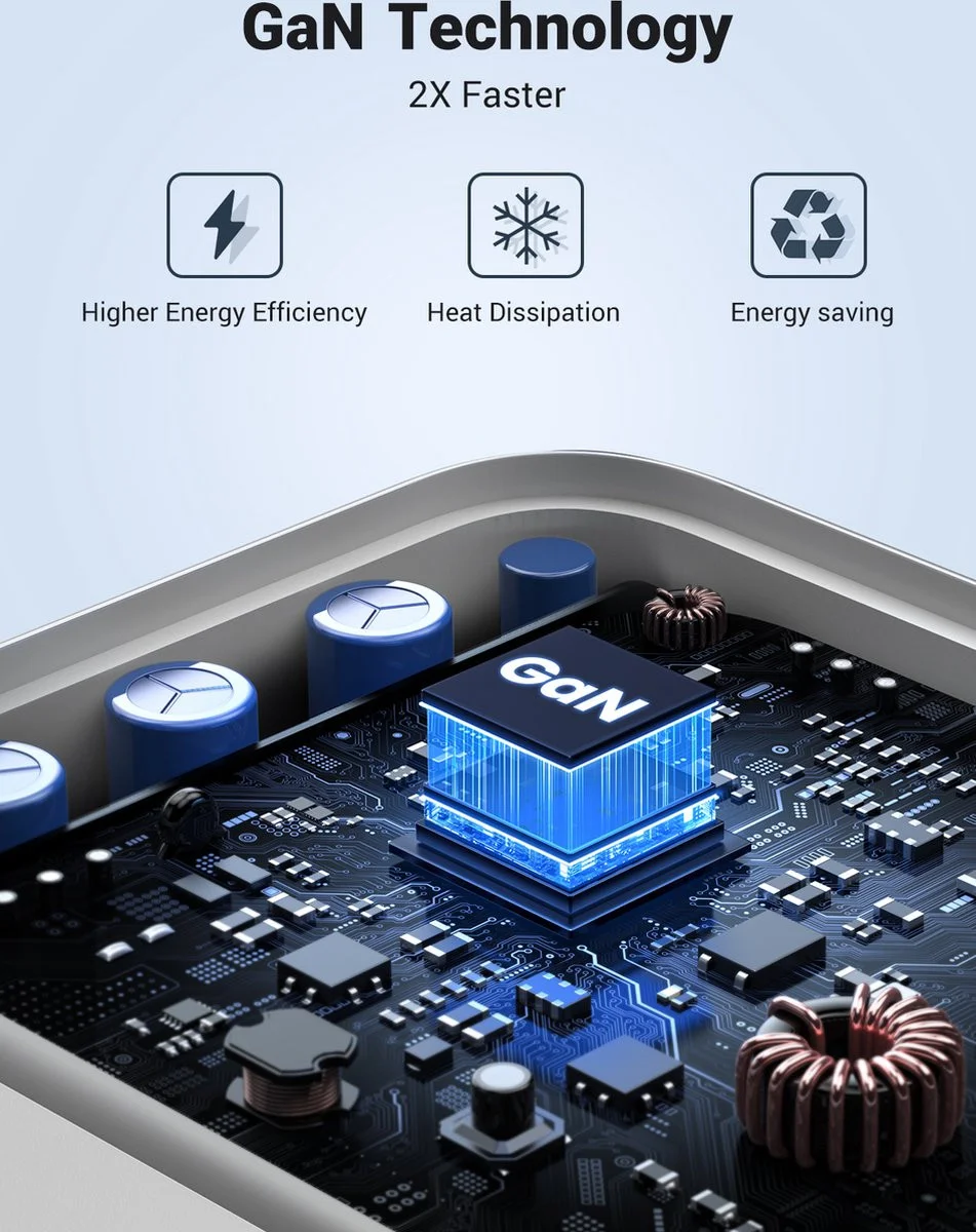 UGREEN Nexode 3-in-1 Snellader GaN 65W met 2x USB-C en 1x USB-A Wit afbeelding 7