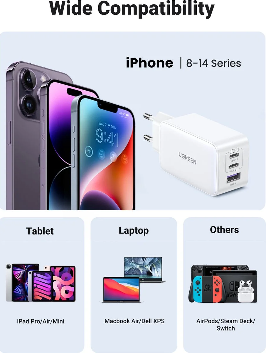 UGREEN Nexode 3-in-1 Snellader GaN 65W met 2x USB-C en 1x USB-A Wit afbeelding 6