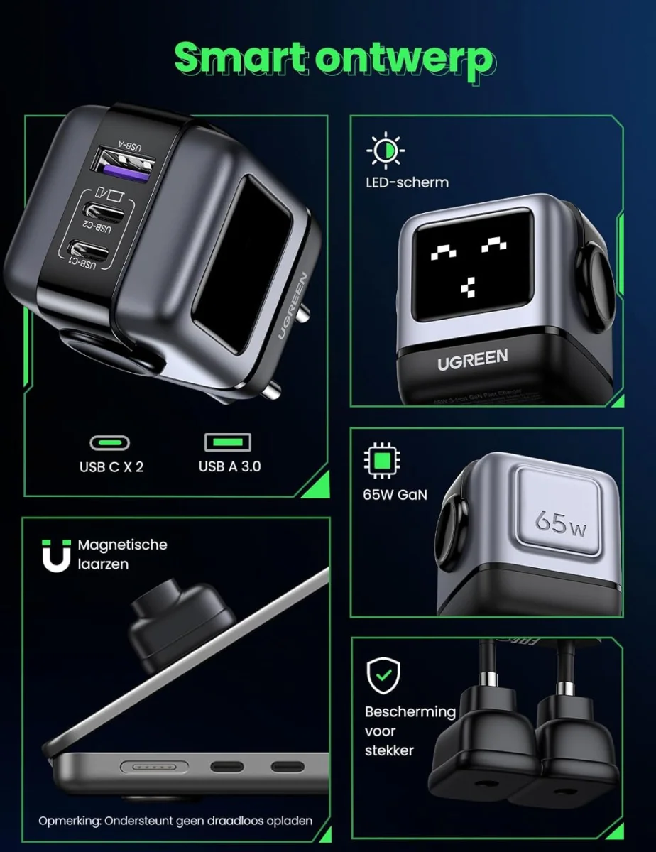 UGREEN Nexode RG GaN Oplader 65W Fast Charger 2x USB-C 1x USB-A afbeelding 4