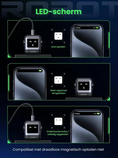 UGREEN Nexode RG GaN Oplader 65W Fast Charger 2x USB-C 1x USB-A afbeelding 7