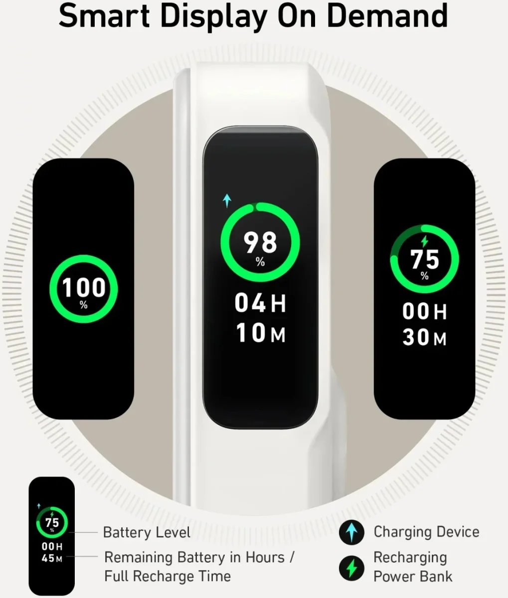 Anker MagGo Qi2 / MagSafe Powerbank met 27W USB-C Poort 10.000 mAh Wit afbeelding 3