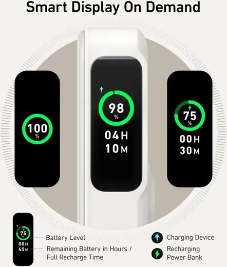 Anker MagGo Qi2 / MagSafe Powerbank met 27W USB-C Poort 10.000 mAh Wit afbeelding 3
