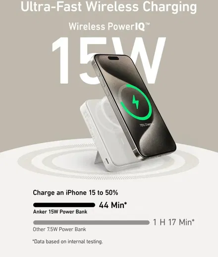 Anker MagGo Qi2 / MagSafe Powerbank met 27W USB-C Poort 10.000 mAh Wit afbeelding 7