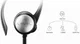 Samsung Level Active Bluetooth Headset Zwart afbeelding 8