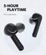 Anker Soundcore Liberty Air True Wireless Headset Zwart afbeelding 7