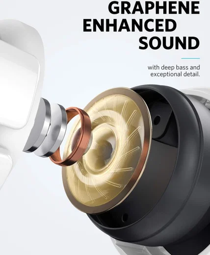 Anker Soundcore Liberty Air True Wireless Headset Wit afbeelding 7