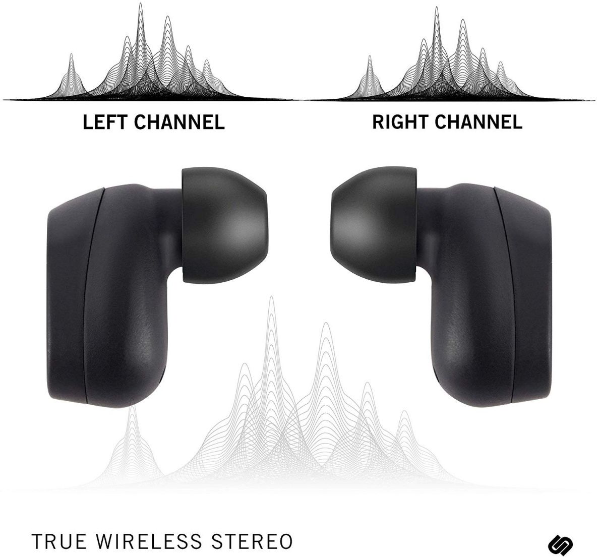Urbanista Tokyo True Wireless Headset Zwart voor Android en IOS afbeelding 4