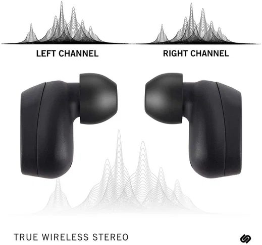 Urbanista Tokyo True Wireless Headset Zwart voor Android en IOS afbeelding 4