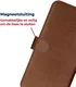 Rosso Deluxe Google Pixel 9 / 9 Pro Hoesje Echt Leer Book Case Bruin afbeelding 4