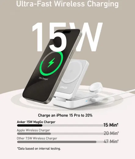 Anker MagGo Fold (15W) 3-in-1 Qi2 / MagSafe Draadloos Oplaadstation Wit afbeelding 3