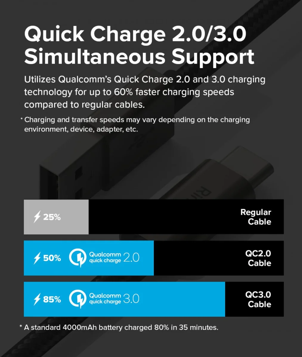 Ringke 3A Fast Charging Basic USB-A naar USB-C Kabel 12W 0.5M Zwart afbeelding 2