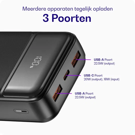 Buddi Boost 20.000 mAh Powerbank Reisformaat Met Display Zwart 22.5W afbeelding 5