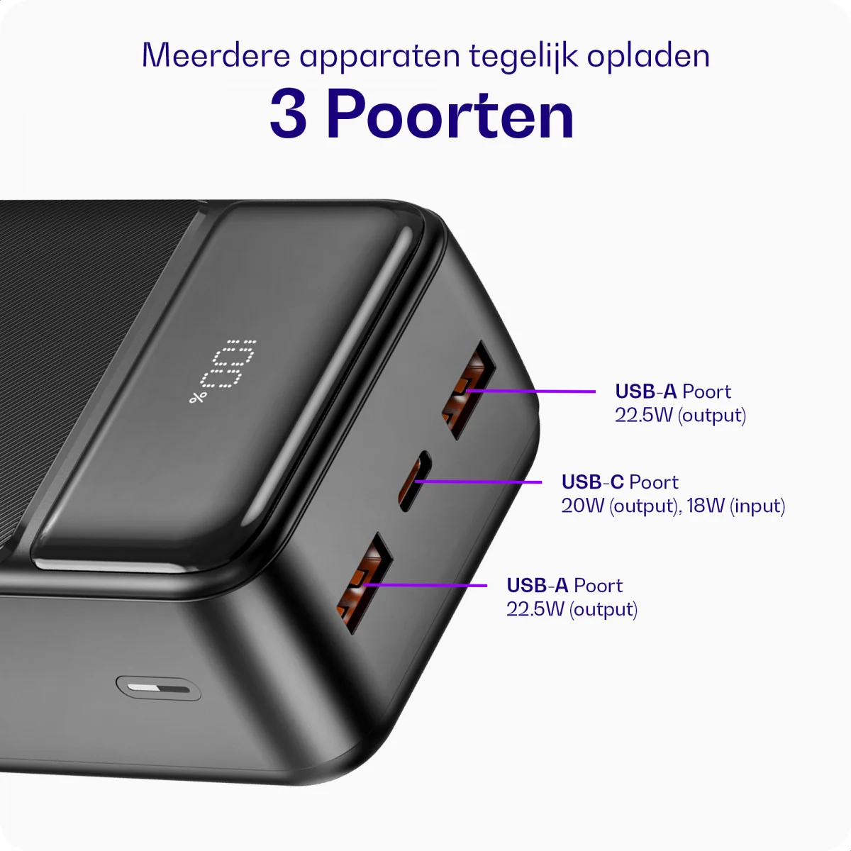 Buddi Boost 30.000 mAh Powerbank Reisformaat Met Display Zwart 22.5W afbeelding 5