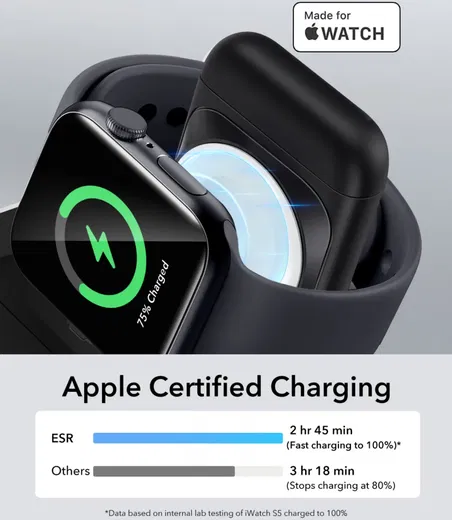 ESR HaloLock MagSafe Oplader iPhone/AirPods/Apple Watch Reisset 15W Zwart afbeelding 6