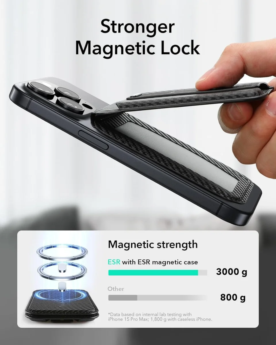 ESR Grip Wallet Stand MagSafe Kaarthouder met Standaard Carbon afbeelding 8