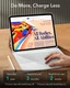 ESR Ascend Keyboard iPad Pro 12.9 (2022/2021/2020/2018) Toetsenbord Hoes Wit afbeelding 6