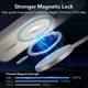 ESR Classic Hybrid iPhone 15 Pro Max Hoesje MagSafe Transparant Grijs afbeelding 6