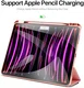 Dux Ducis Domo iPad Pro 13 (2024/2025) Hoes Tri-Fold Book Case Roze afbeelding 5
