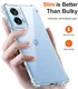 Motorola Edge 50 Fusion Hoesje Schokbestendig en Dun TPU Back Cover Transparant afbeelding 9