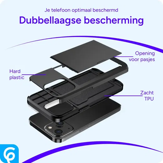 Apple iPhone 16e Hoesje met Slider Kaarthouder Back Cover Zwart afbeelding 7