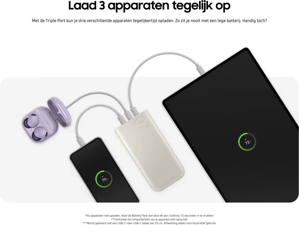 Originele Samsung 45W Fast Charge Trio USB-C Powerbank 20.000 mAh Beige afbeelding 3