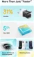 Baseus GaN5 30W Compacte Fast Charger Mini USB-C Wit afbeelding 14