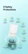 Baseus GaN5 30W Compacte Fast Charger Mini USB-C Wit afbeelding 7