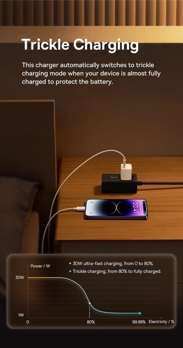 Baseus GaN5 30W Compacte Fast Charger Mini USB-C Wit afbeelding 8