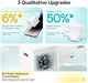 Baseus GaN5 20W Compacte Fast Charger Mini USB-C Wit afbeelding 3