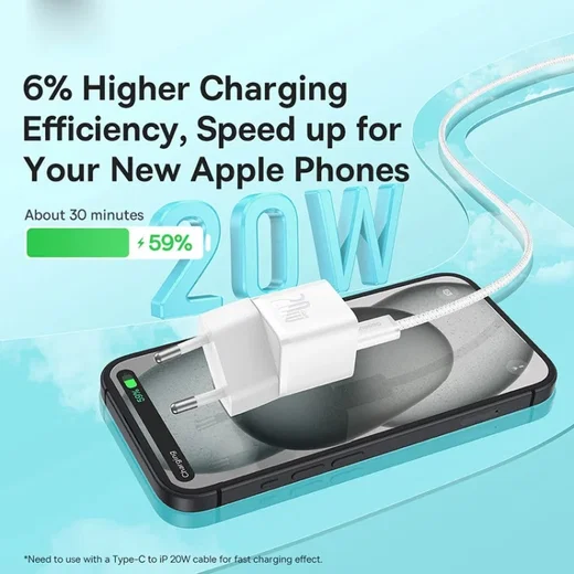 Baseus GaN5 20W Compacte Fast Charger Mini USB-C Wit afbeelding 5