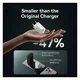 Baseus GaN5 25W Compacte Fast Charger Mini met USB-C naar USB-C Kabel 1M Wit afbeelding 5