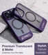 TORRAS UPro Pstand MagSafe iPhone 15 Pro Max Hoesje Kickstand Paars afbeelding 5