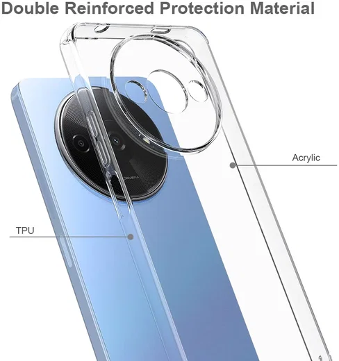 Xiaomi Redmi A3 Hoesje Dun TPU Back Cover Transparant afbeelding 5