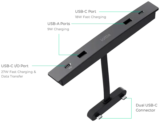 iOttie Tersus USB-C Hub Tesla Model 3 / Model Y - 2x USB-C + 2x USB-A afbeelding 6