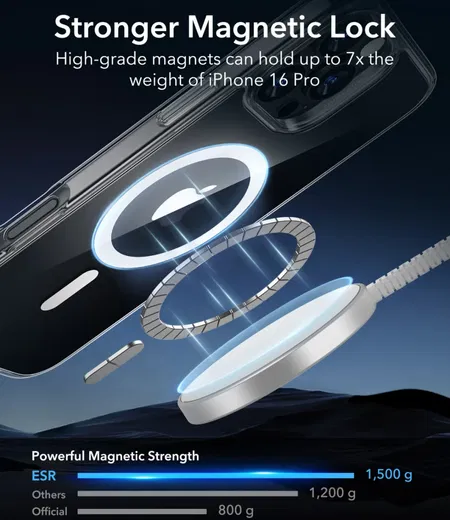 ESR Classic Hybrid Apple iPhone 16 Pro Hoesje MagSafe Transparant afbeelding 7